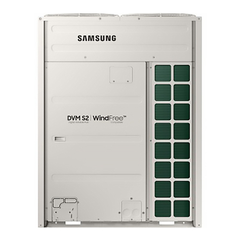 Samsung AM AXV Series User manual