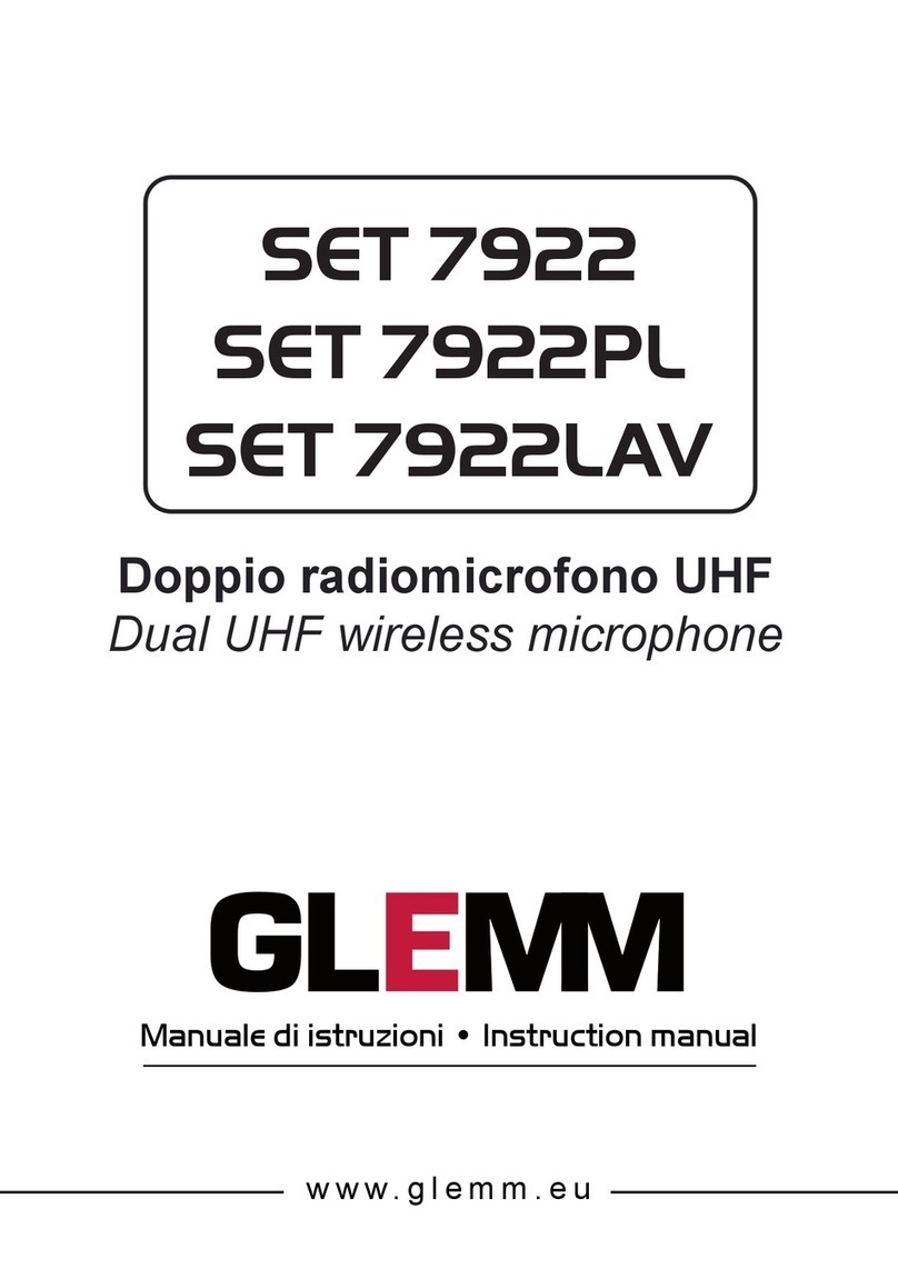 GLEMM SET 7922 User manual
