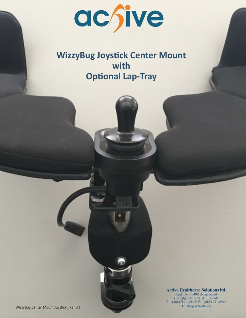 Active WizzyBug quick start guide