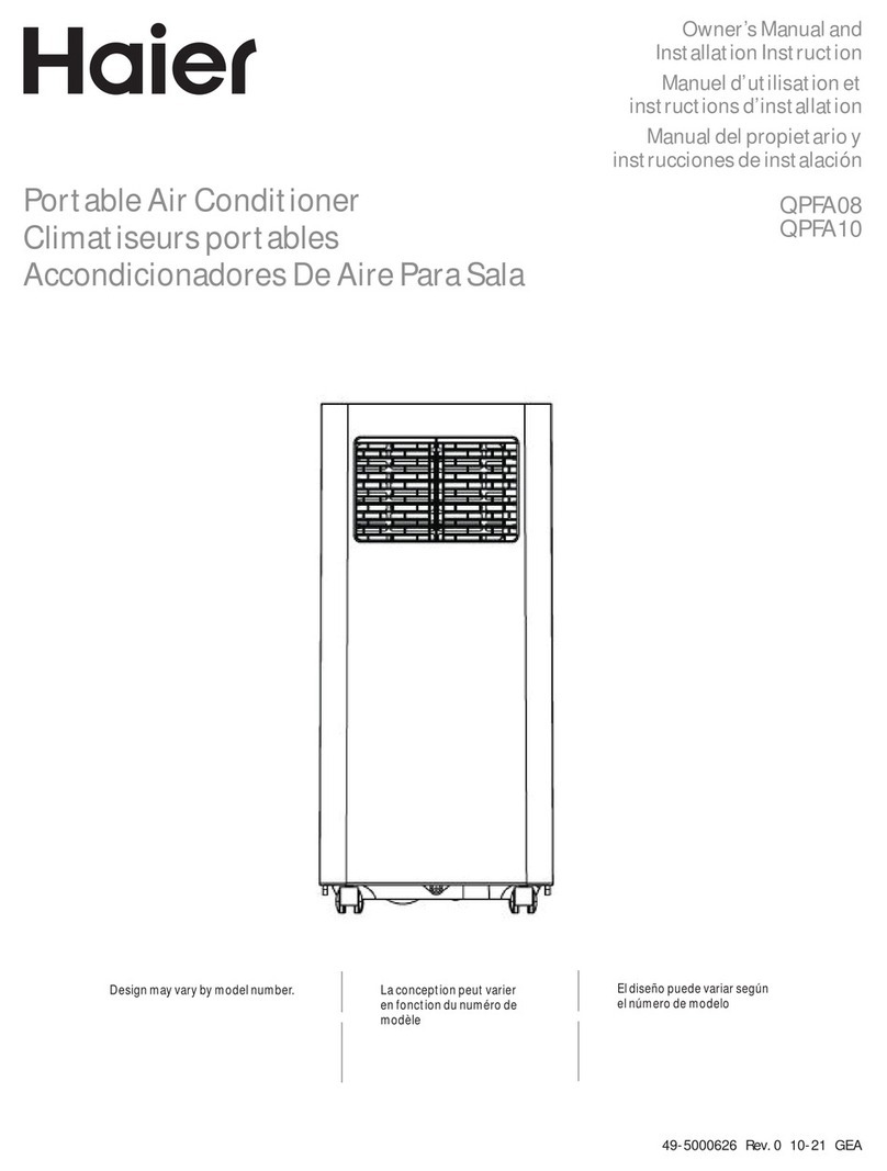 Haier QPFA08 Safety guide