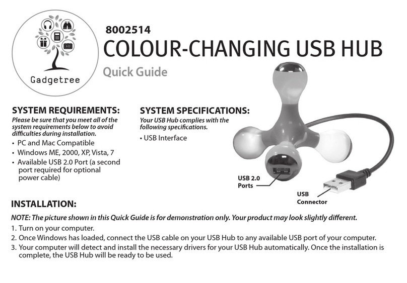 Gadgetree 8002514 quick guide