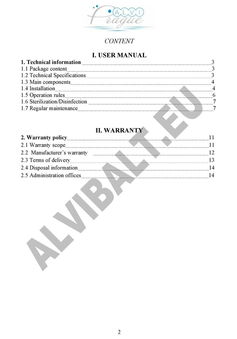 Alvi PR-2000 user manual