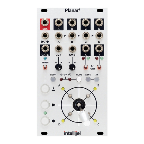 Intellijel Planar2 manual Intellijel Planar2 manual