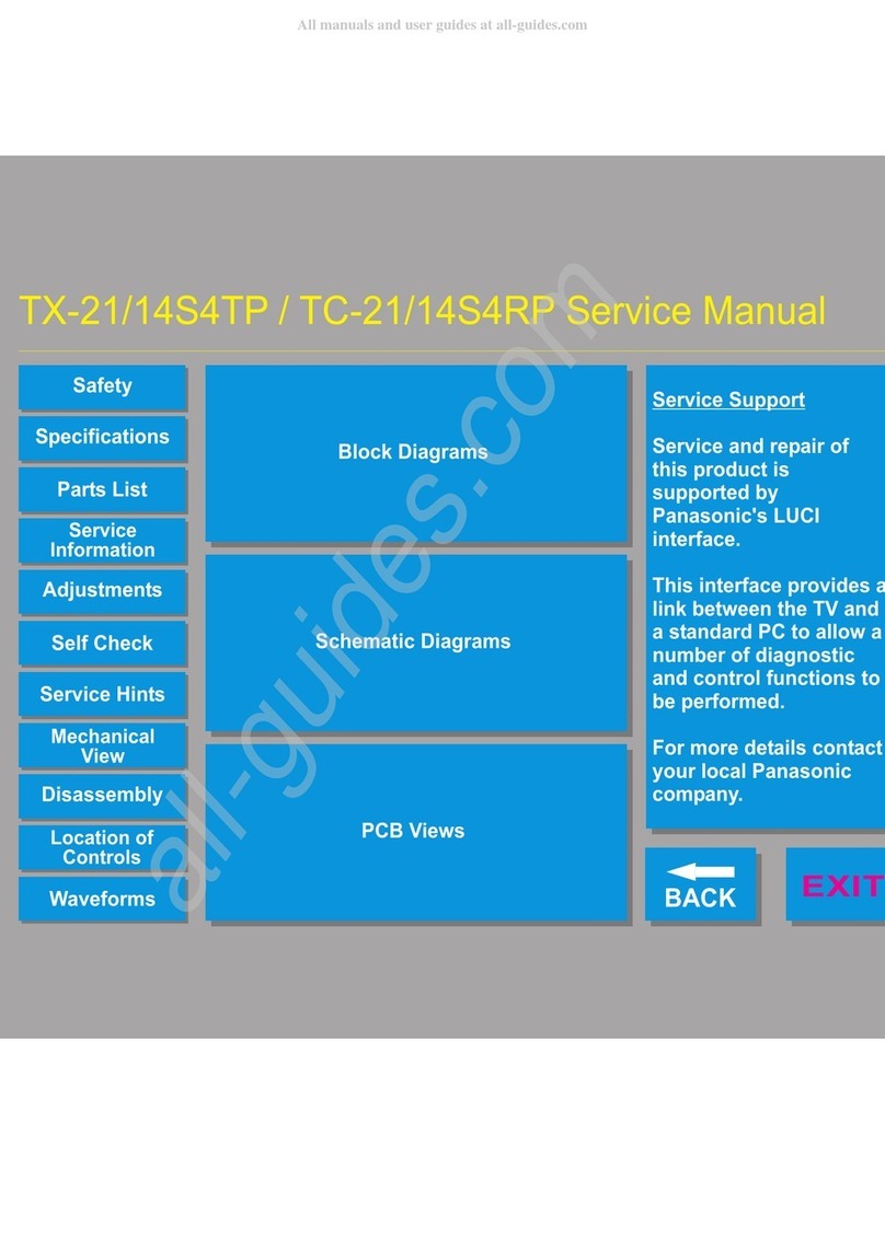Panasonic TX-21S4TP User manual