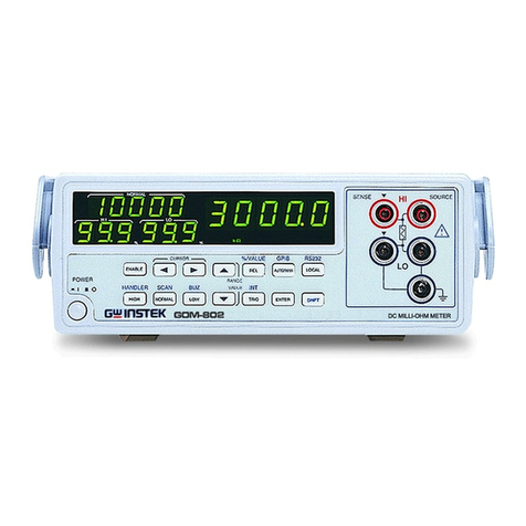 GW Instek GOM-802 User manual