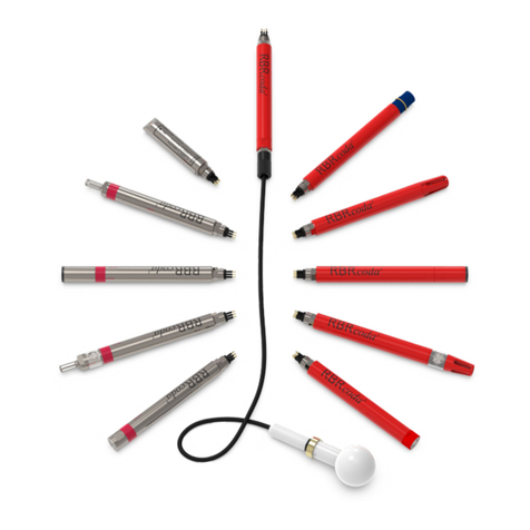 RBR Coda 3 Series Guide