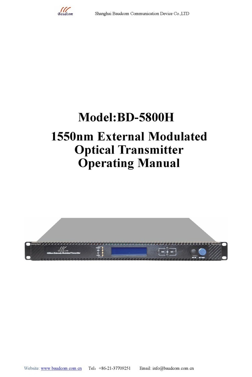 Baudcom BD-5800H User manual