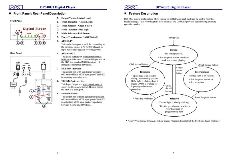 Yosin DP540E3 quick start guide