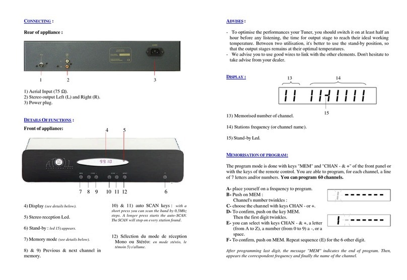 Atoll Electronique TU 80 owner's manual