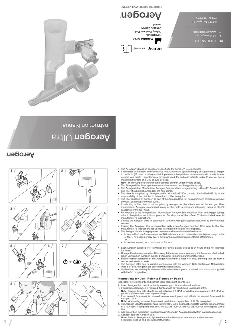 Aerogen Ultra User manual