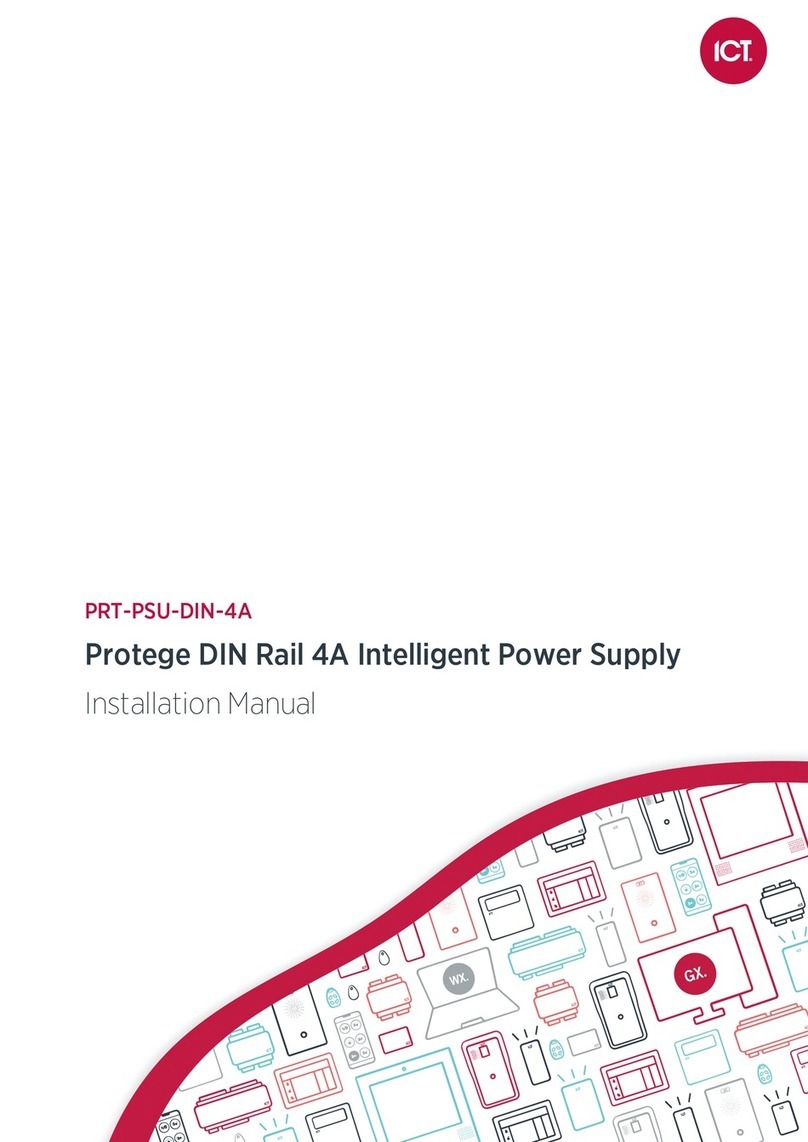 ICT PRT-PSU-DIN-4A User manual
