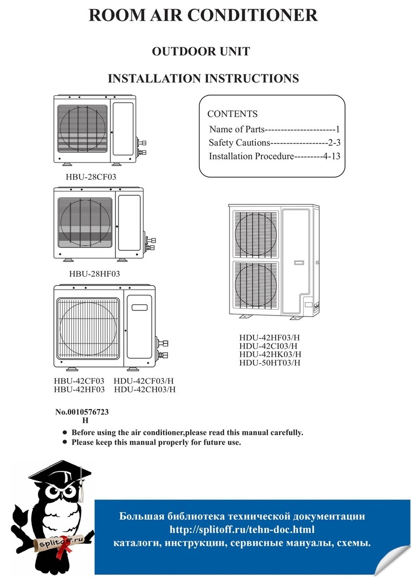 Haier HBU-28CF03 User manual