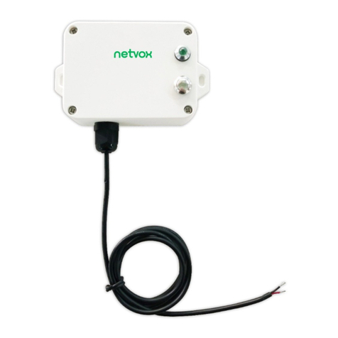 netvox DirekTronik R718KA User manual