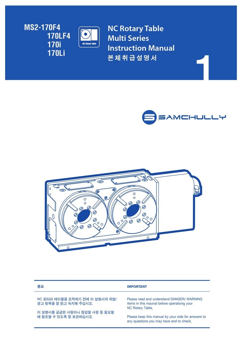 SAMCHULLY Multi Series User manual