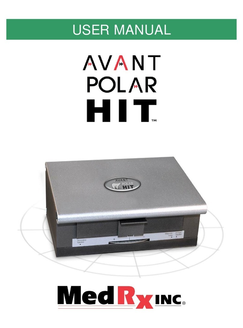 MedRx Avant Polar HIT User manual MedRx Avant Polar HIT User manual