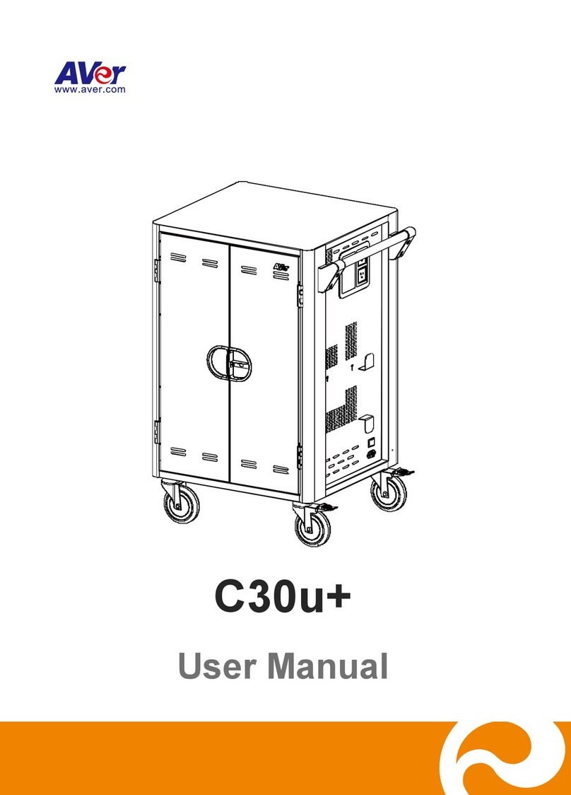 AVer C30u+ User manual