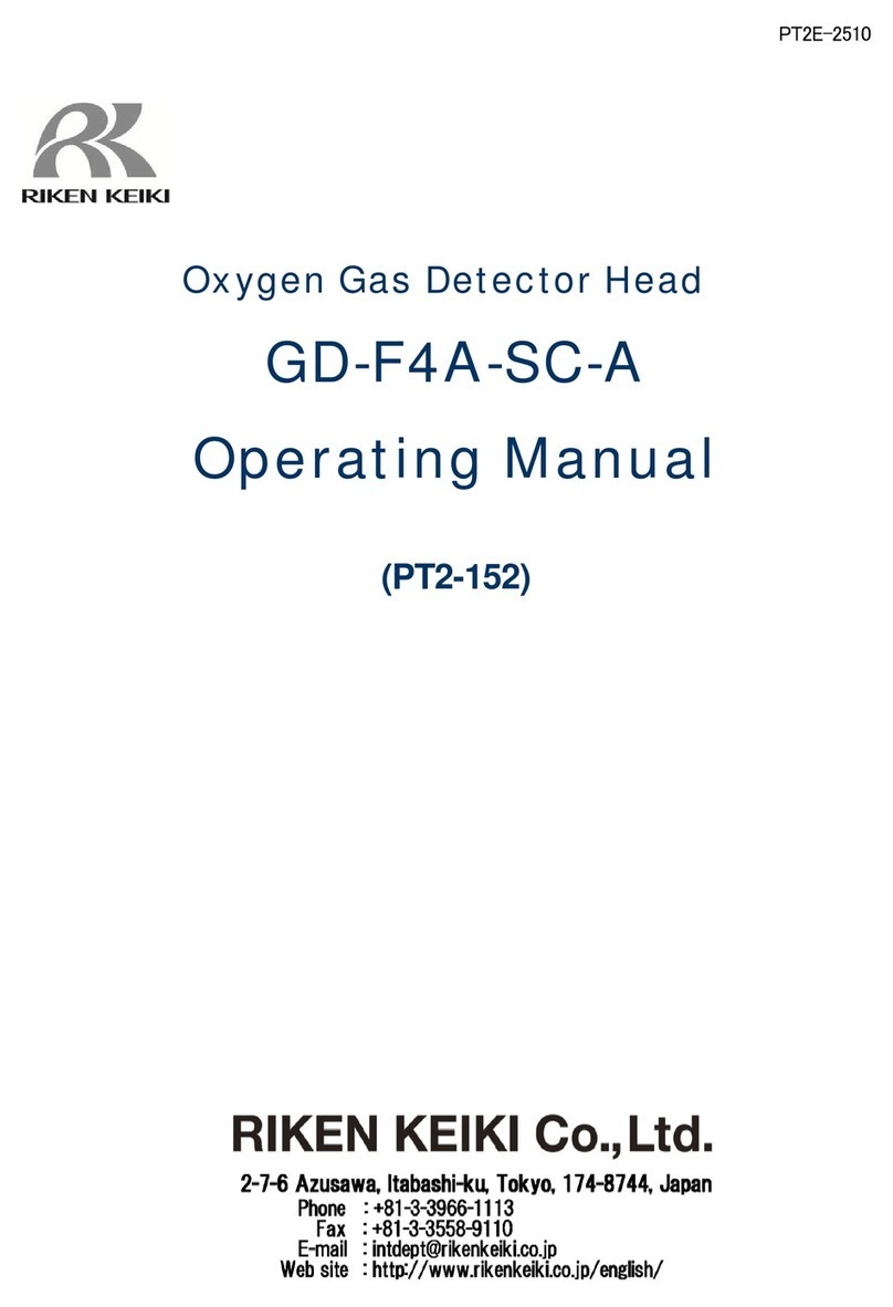 Riken Keiki GD-F4A-SC-A User manual