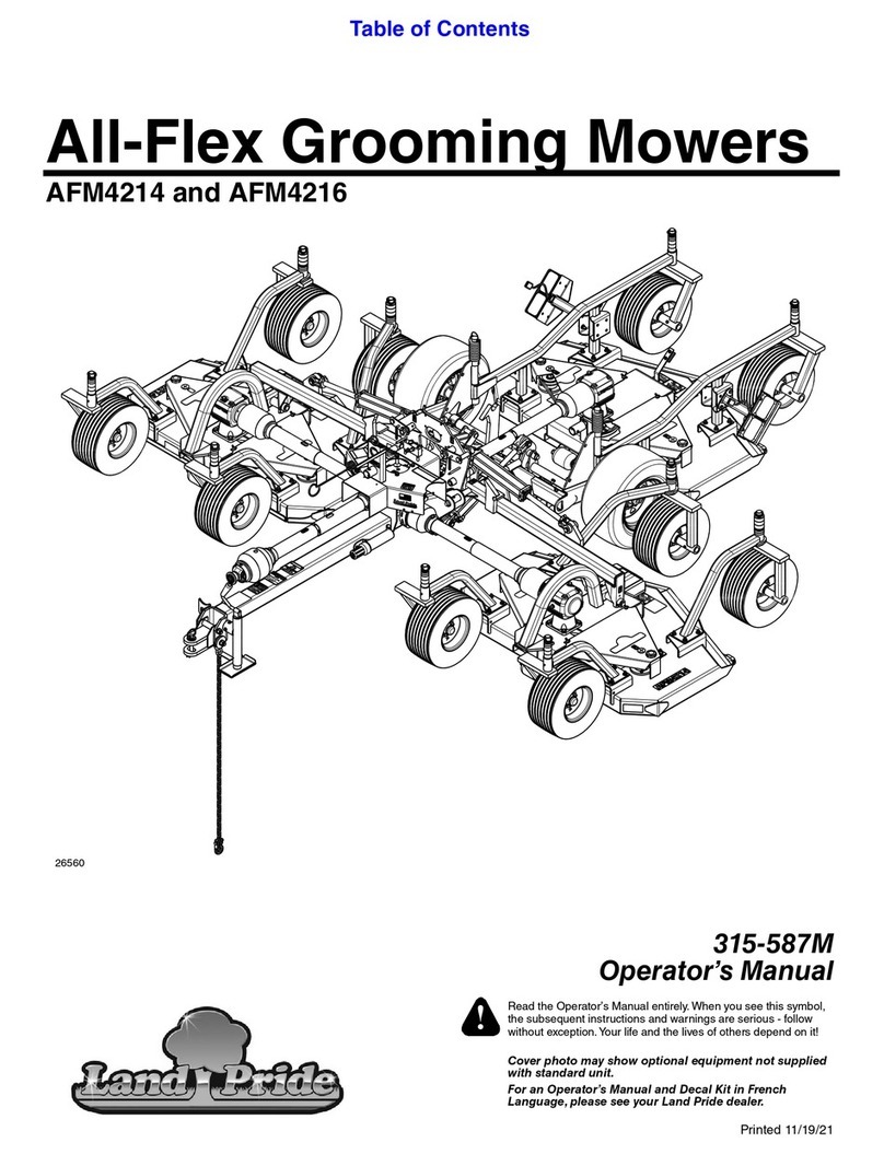 Land Pride AFM4214 Series Operator's manual