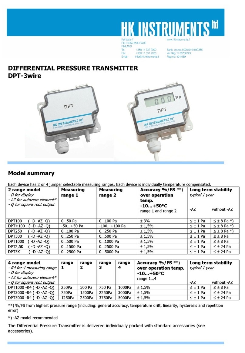 HK Instruments DPT100 User manual