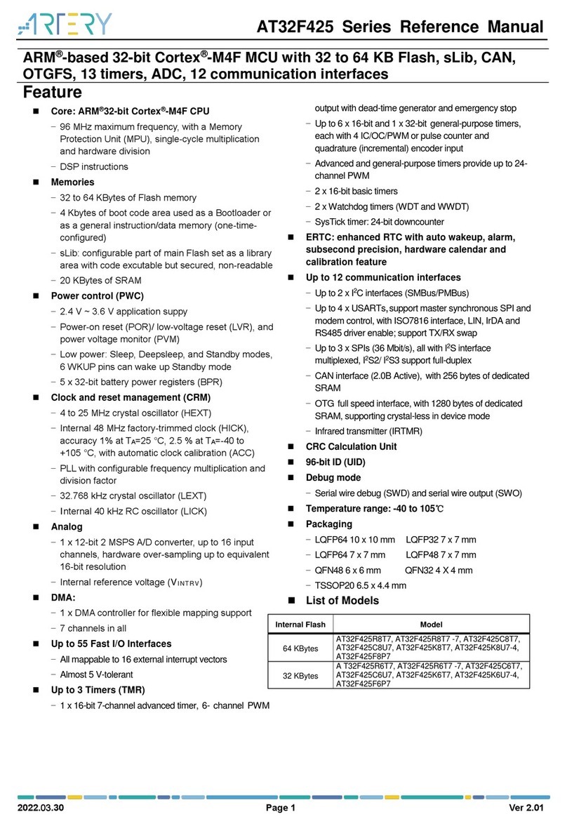 ARTERY AT32F425 Series User manual