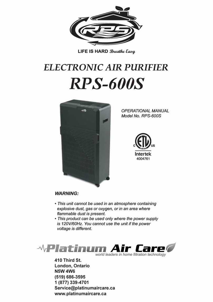 Platinum Air Care RPS 600S Operational manual