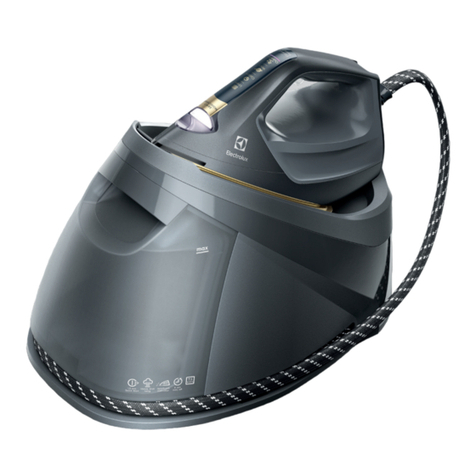 Electrolux RENEW 800 User manual
