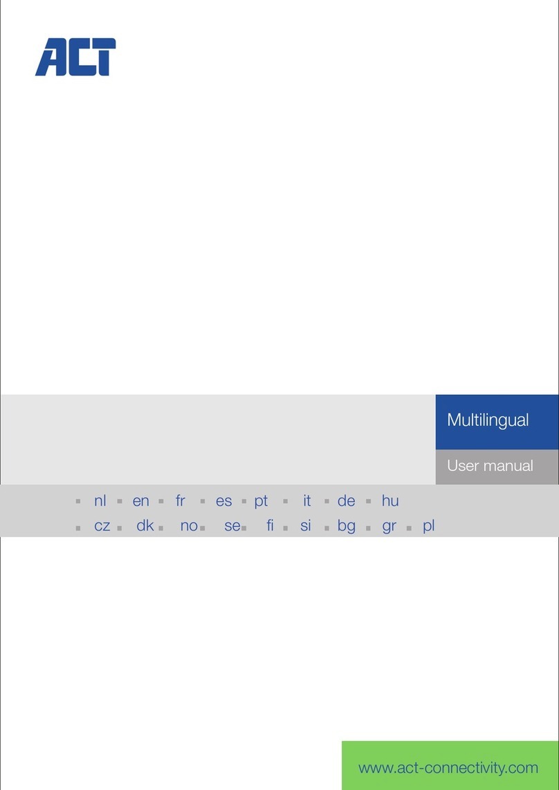 ACT AC2310 User manual