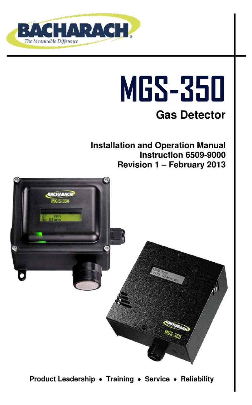 Bacharach MGS-350 User manual