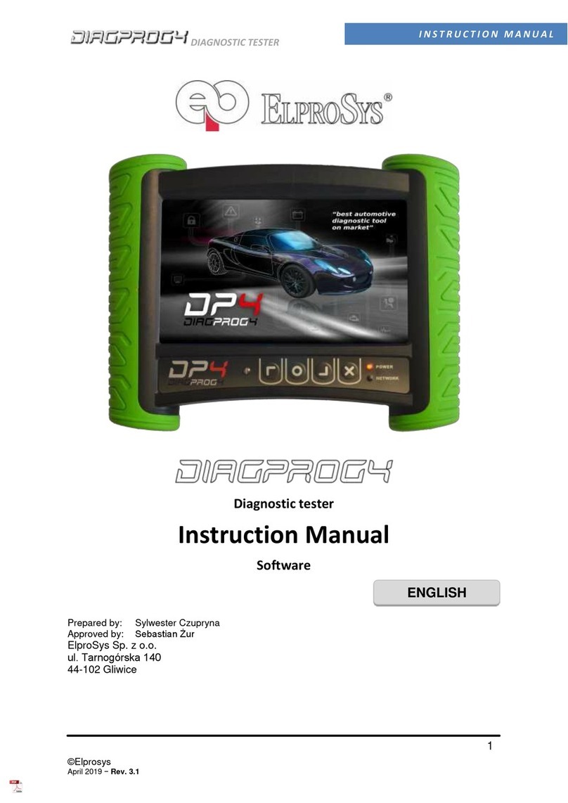 ElproSys DiagProg4 instruction manual