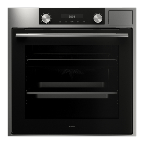 Asko OCS8637S User manual