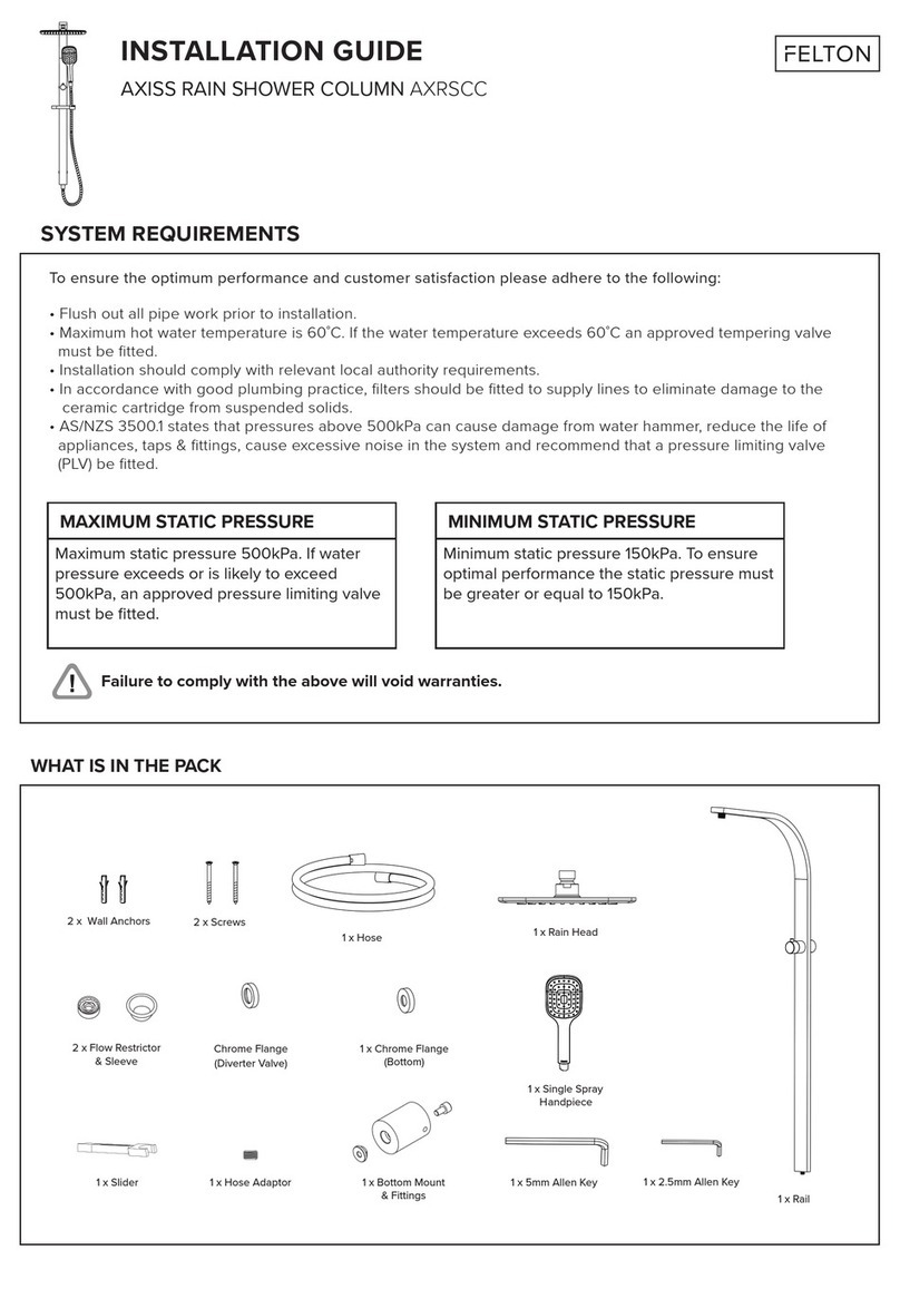 Felton AXISS AXRSCC User manual Felton AXISS AXRSCC User manual