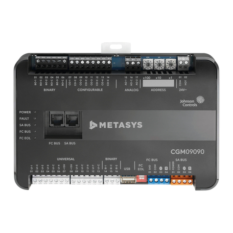 Johnson Controls M4-CG Series User manual