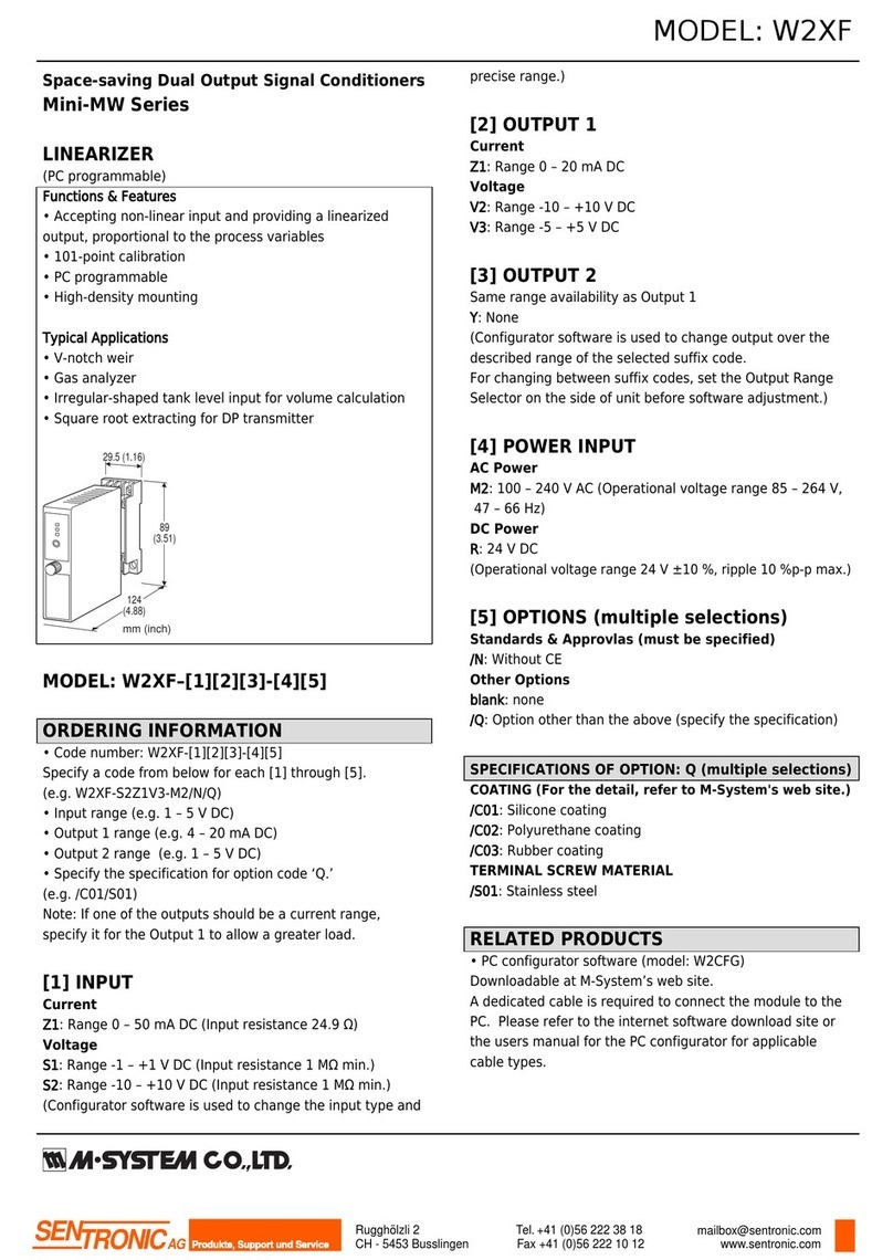 M-system Mini-MW Series User manual