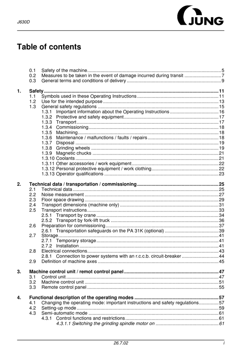 Jung J630D User manual