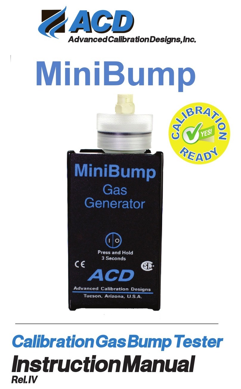 ACD MiniBump instruction manual