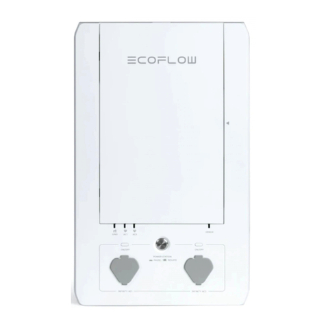 EcoFlow DELTAProBC-RM user manual