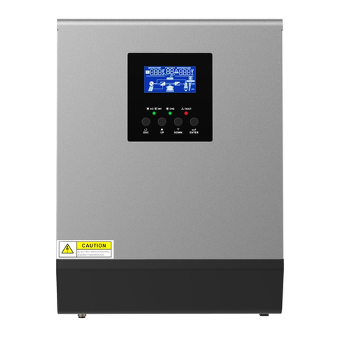 Axpert 3KVA-110V User manual