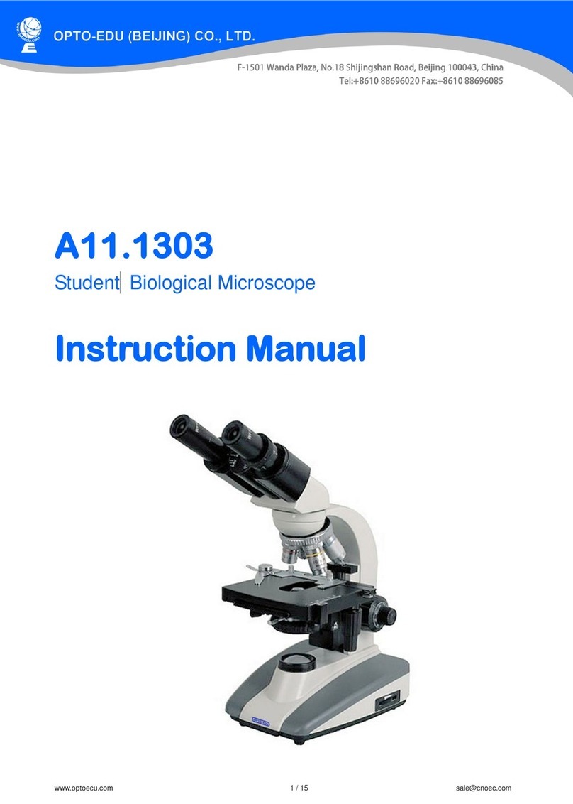 OPTO-EDU A11.1303 Series User manual
