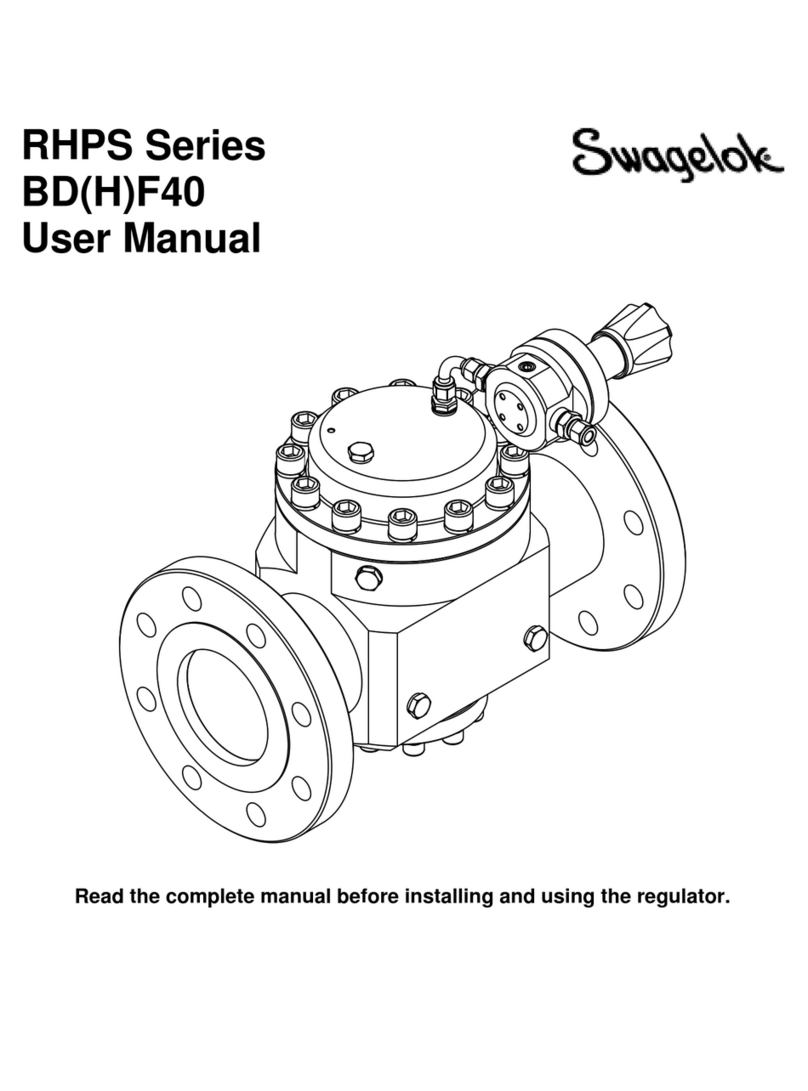 Swagelok RHPS Series user manual