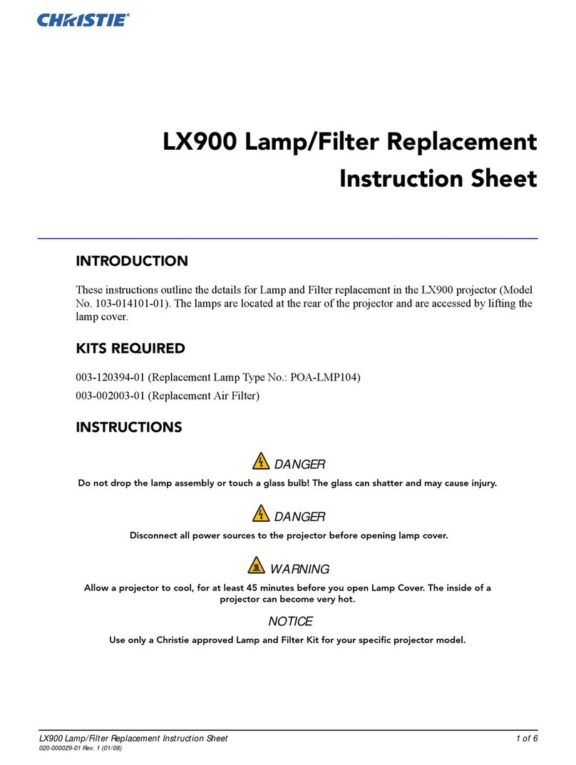 Christie LX900 User manual