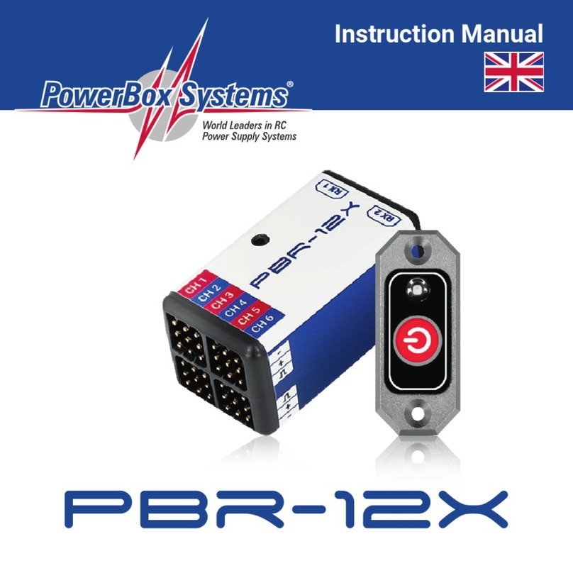 PowerBox Systems PBR-12X User manual PowerBox Systems PBR-12X User manual