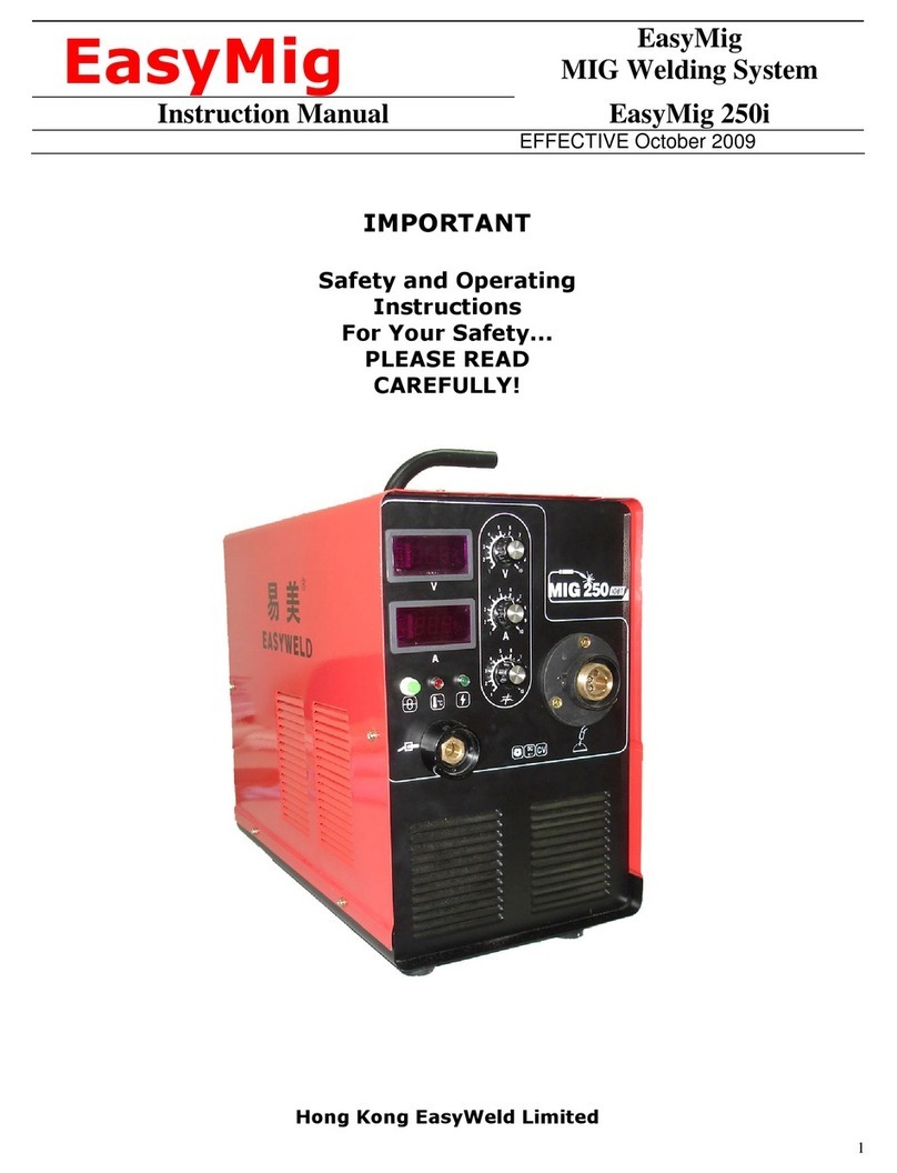 Hong Kong Easyweld EasyMig 250i User manual