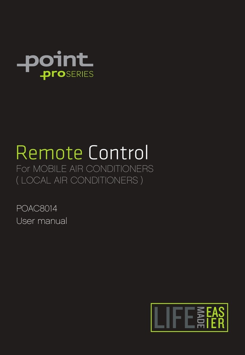 point pro Series user manual