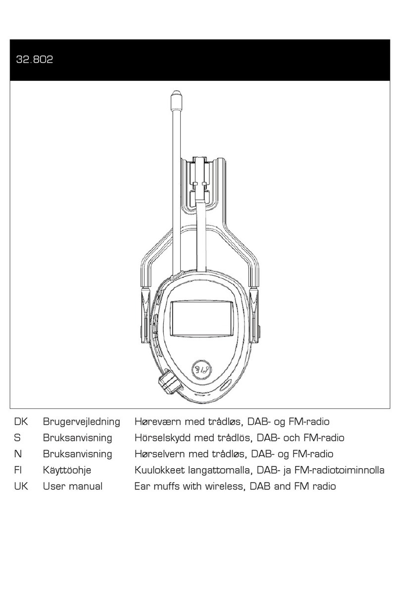 Meridian 32.802 user manual