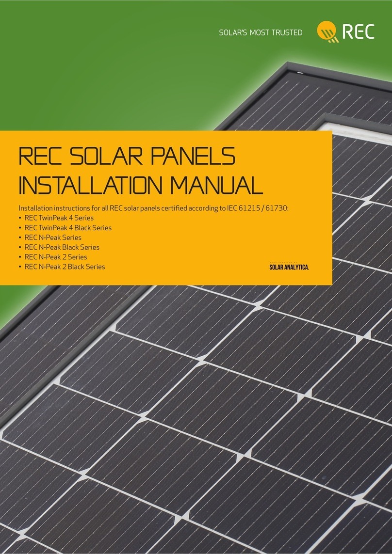 REC TwinPeak 4 Series User manual