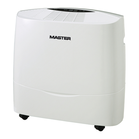 MCS Master DH 745 Manual