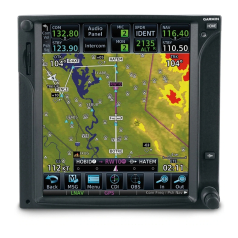 Garmin GTN 725 User manual