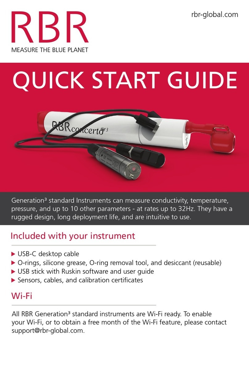 RBR maestro3 quick start guide