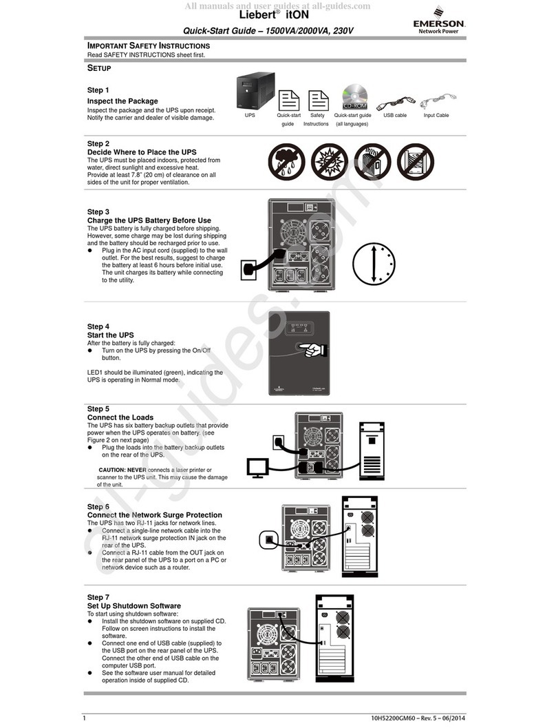 Emerson Liebert itON 1500VA User manual