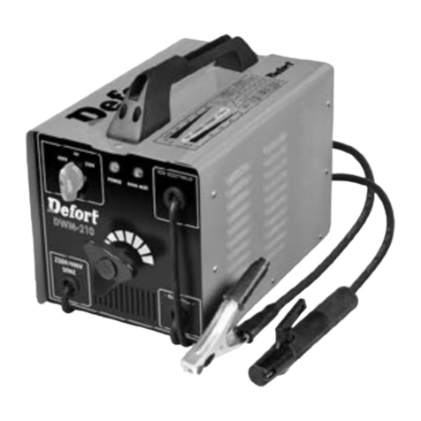 Defort DWM-210 User manual